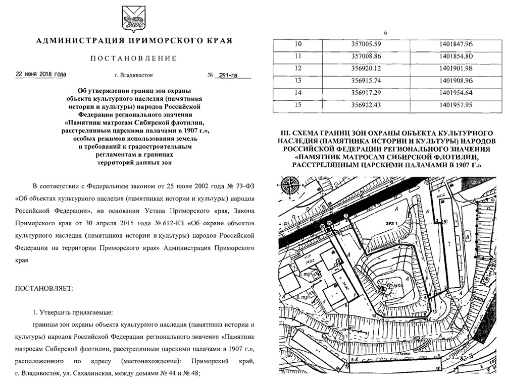 Постановление об охране памятников