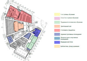 школачертеж1