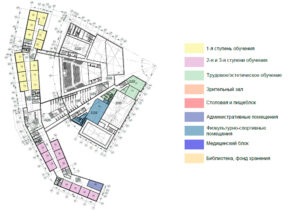 школачертеж3