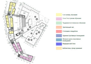 школачертеж4