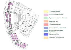 школачертеж5