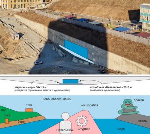 невельской